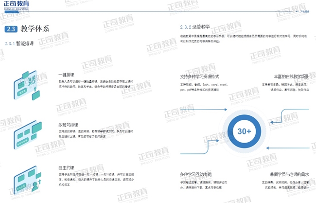 正奇教育：2025考研报名时间已定终身教育刻不容缓(图2)