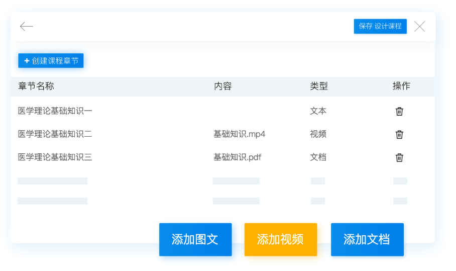 在线培训系统的优点有哪些？(图2)