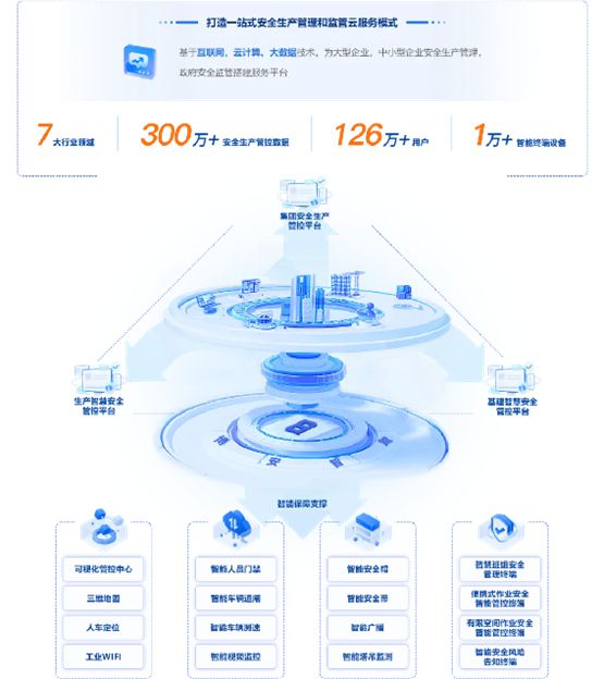 明博体育app博安云官网改版上线博晟安全打造安全服务云上新体验(图5)