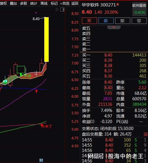 锚定2035年建成文化强国战明博体育app略目标A相关概念股梳理(图3)