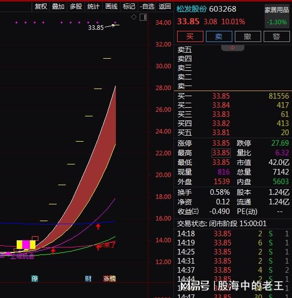 锚定2035年建成文化强国战明博体育app略目标A相关概念股梳理(图8)