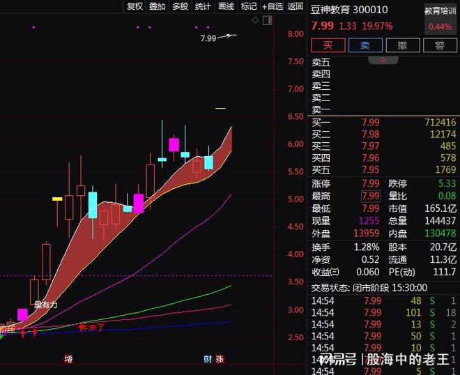 锚定2035年建成文化强国战明博体育app略目标A相关概念股梳理(图5)