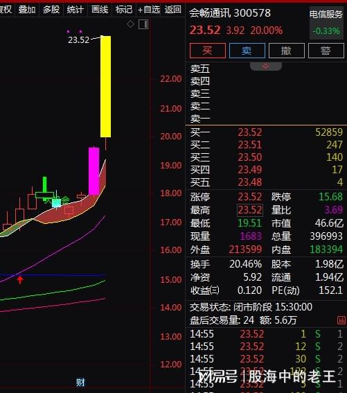 锚定2035年建成文化强国战明博体育app略目标A相关概念股梳理(图4)