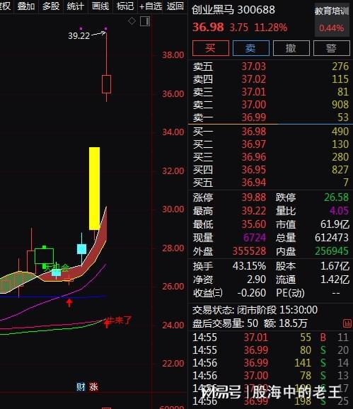 锚定2035年建成文化强国战明博体育app略目标A相关概念股梳理(图6)