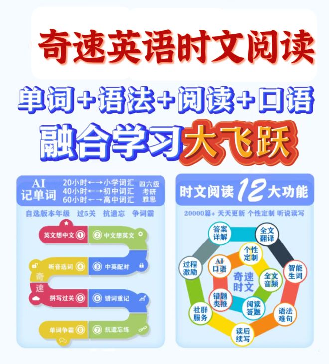 明博体育app奇速英语时文阅读小程序APP每日更新助力孩子提升英语学习水平(图1)