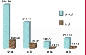 明博体育网址让每个孩子上好学(图5)