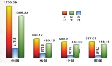 明博体育网址让每个孩子上好学(图7)