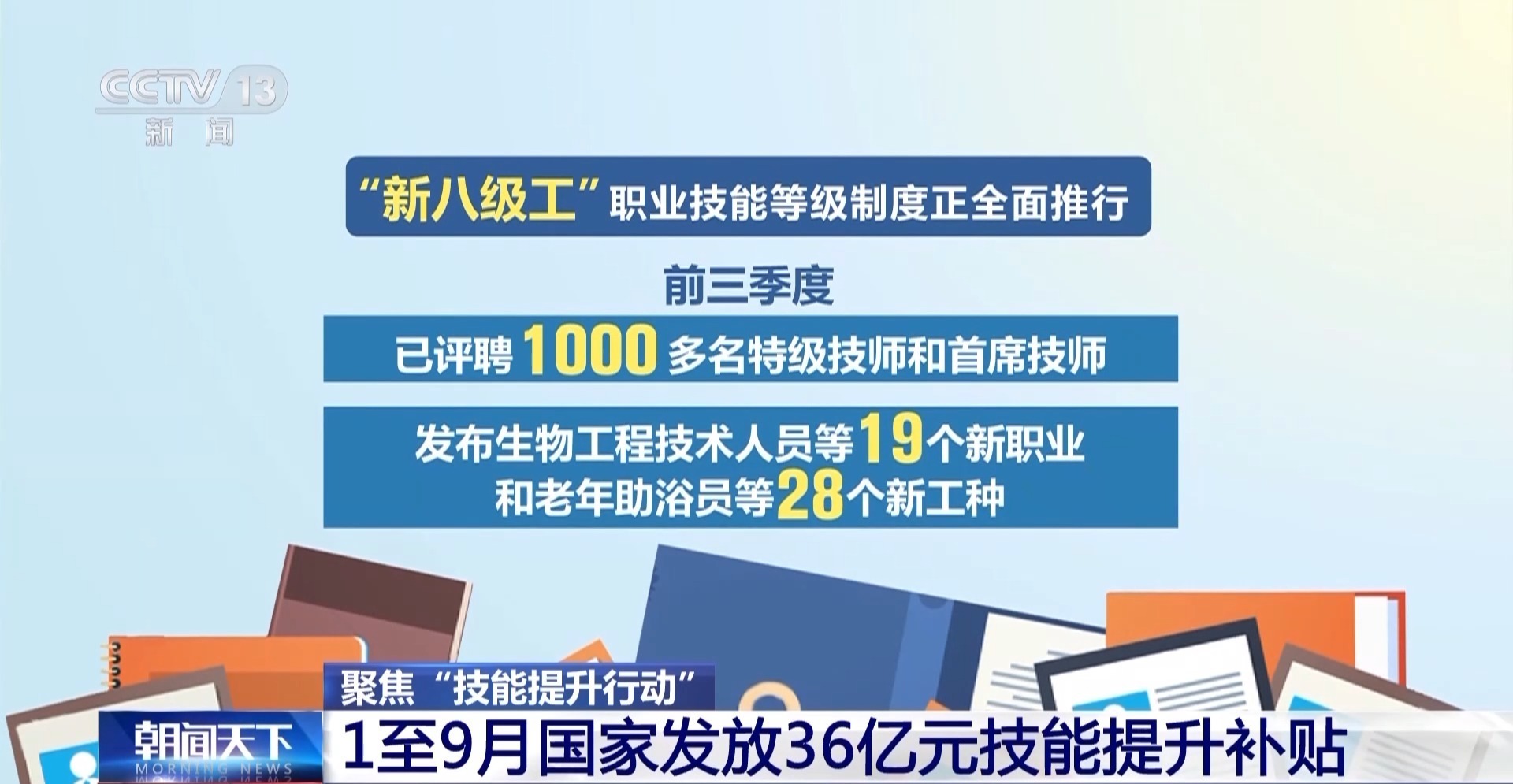 持续提升从业明博体育网址人员技能水平 职业技能培训为就业插上“翅膀”(图1)